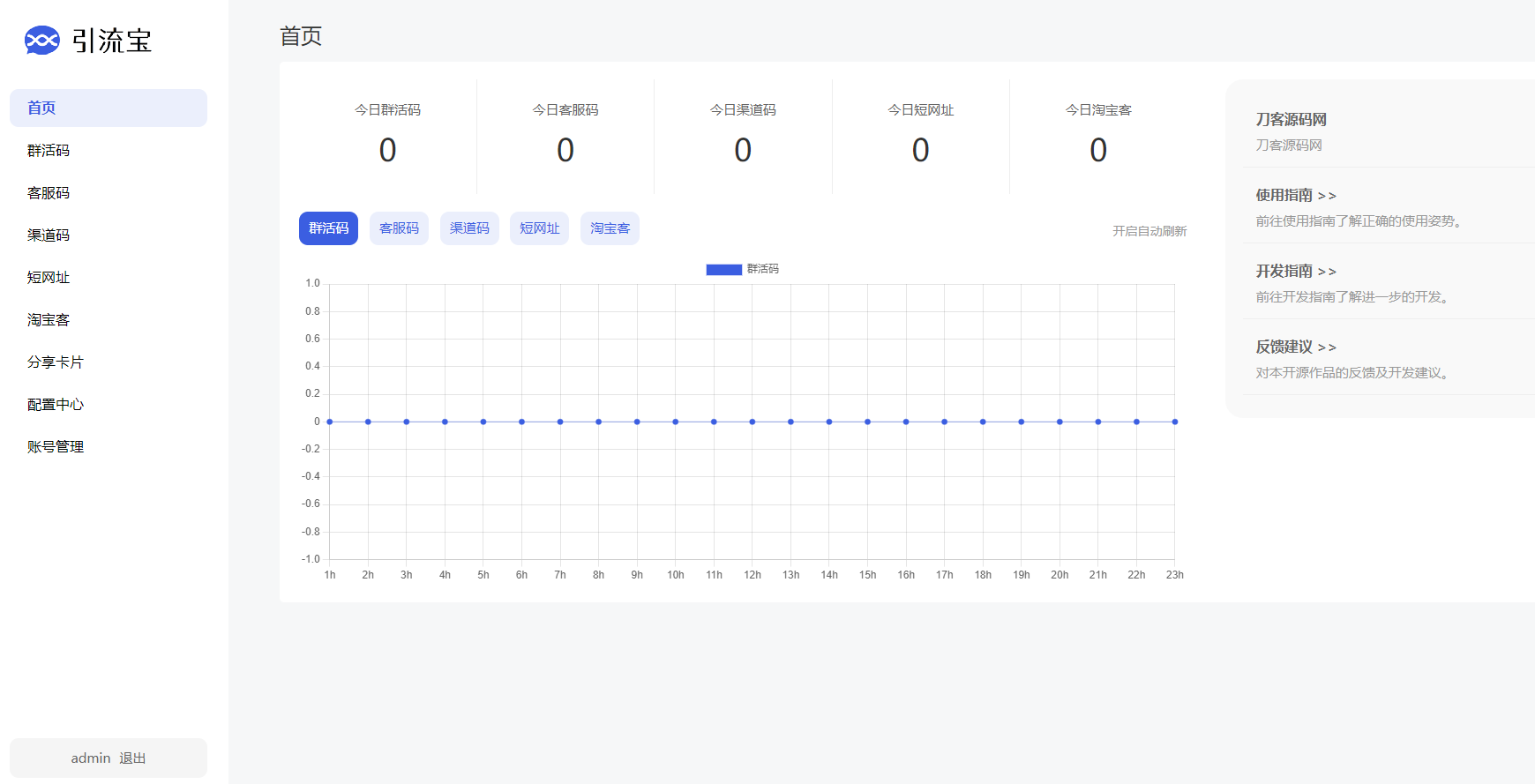 活码多功能管理平台系统源码-支持多功能群活码、淘宝客、渠道码、分享卡片、短网址