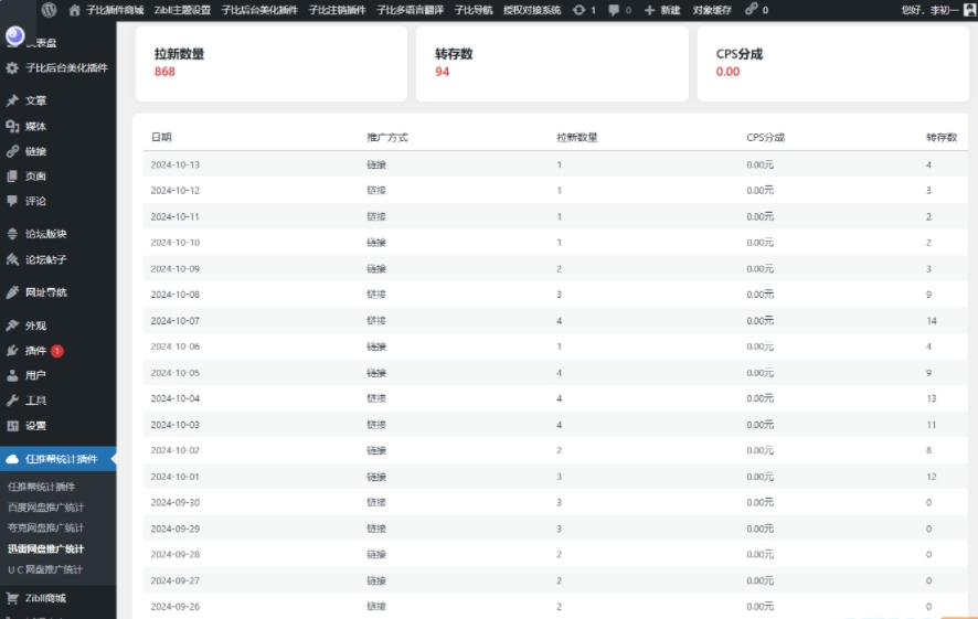 WordPress网盘拉新数据统计插件 推广项目分发和流量变现平台