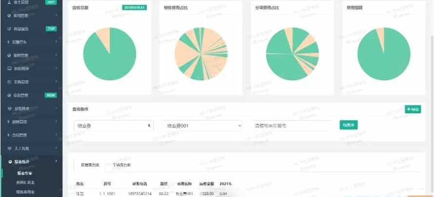 智慧物业管理平台 Java大型智慧物业管理系统源码 物业办业主版物联网对接